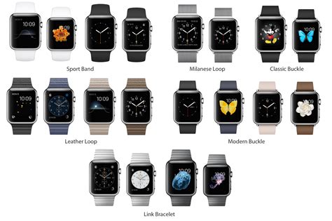 Compare Apple Watch models.